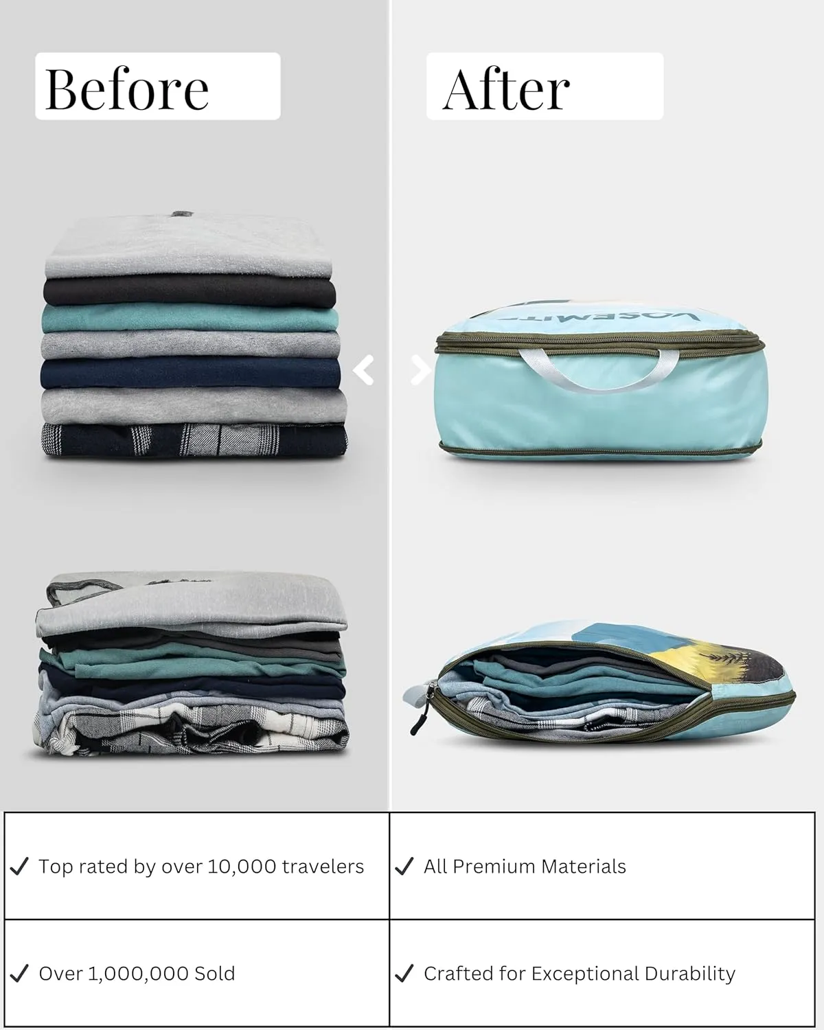 Large Compression Packing Cubes for Travel-Packing Cube Luggage Organizers 7 Piece Set for Checked Luggage-Ultralight, Expandable/Compression Bags by TRIPPED Travel Gear (National Parks)
